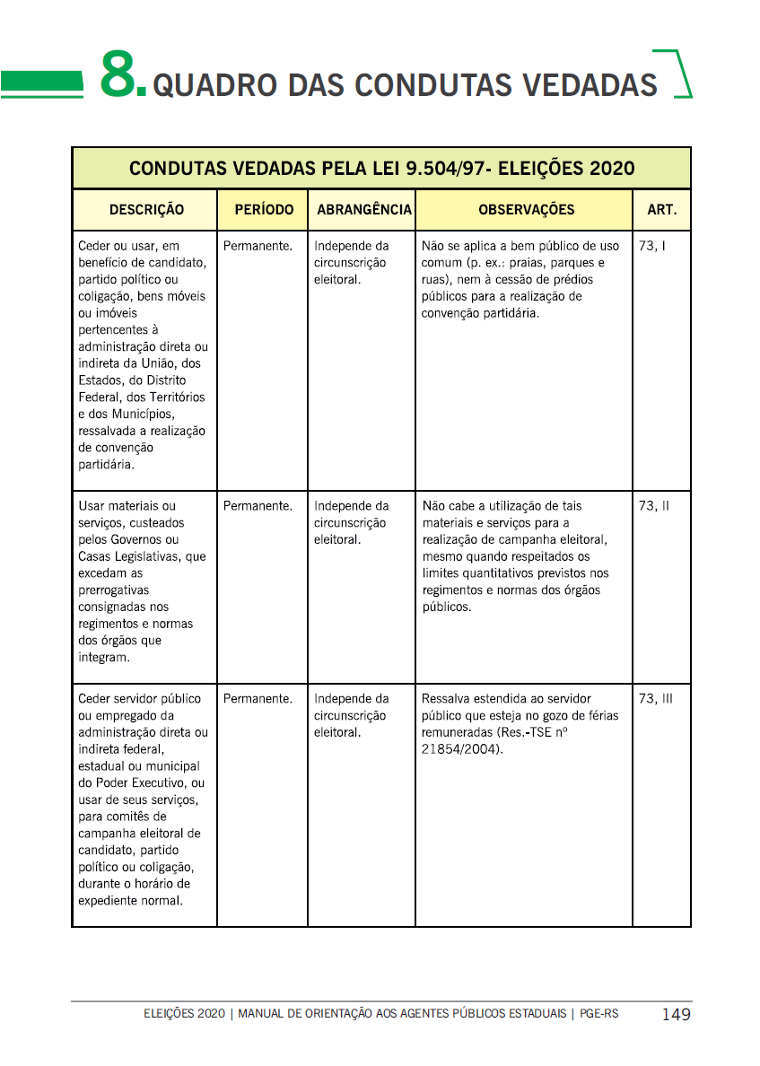 MANUAL PGE 3