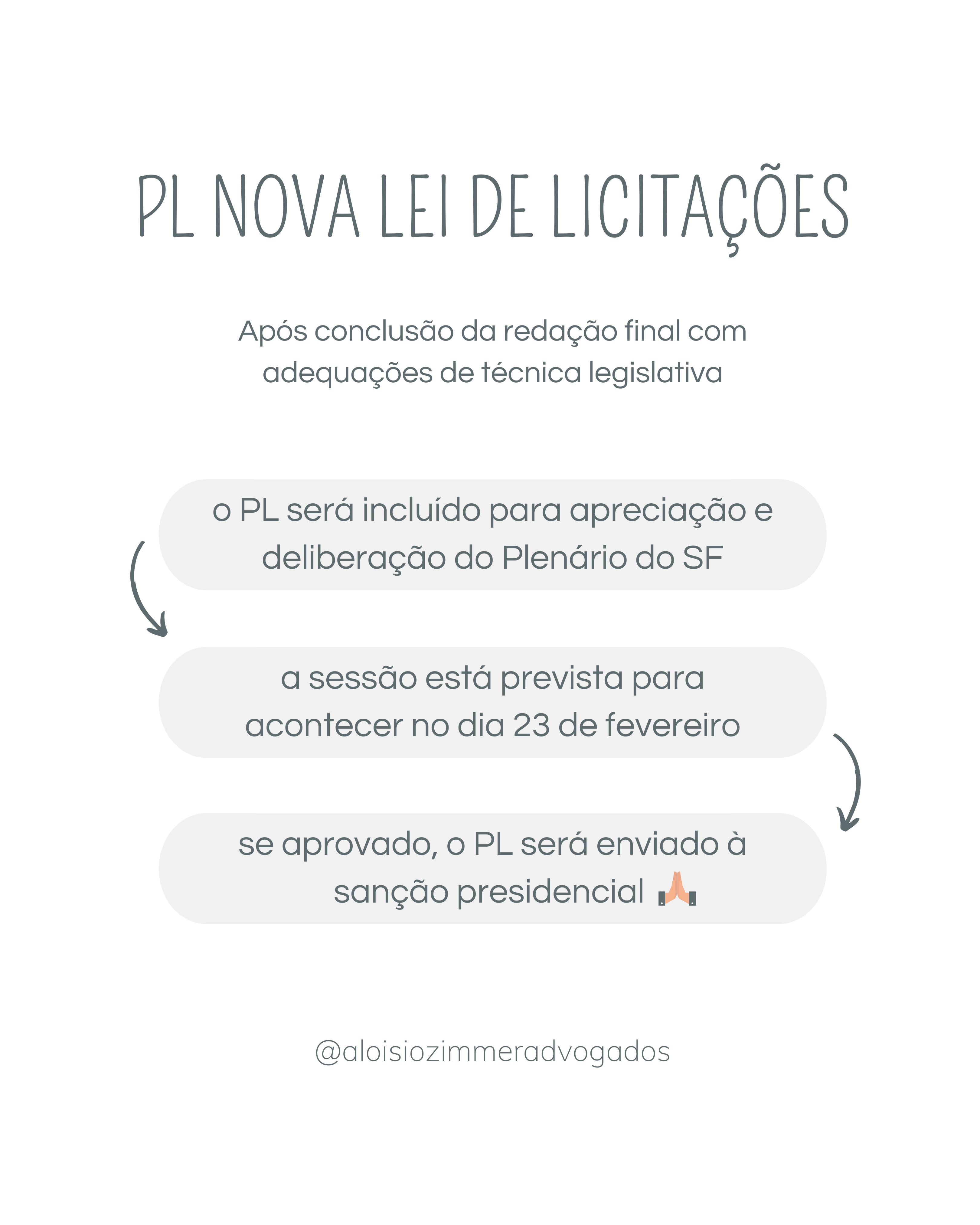 TRAMITE PL