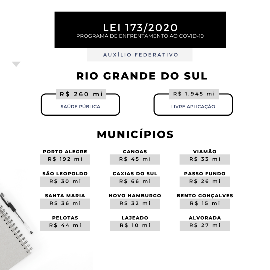 Valores LC 1732020