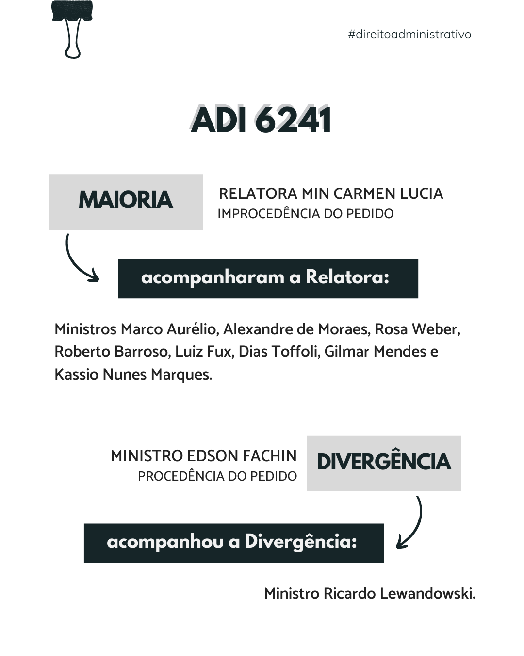 juris ig maior 1